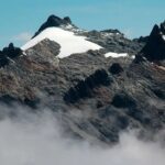 ALARMANTE: Reducción dramática de los glaciares en los últimos 50 años amenaza la supervivencia de la humanidad
