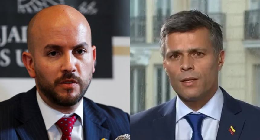 López